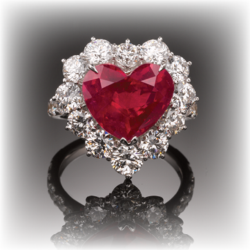 What is Colour Podicle